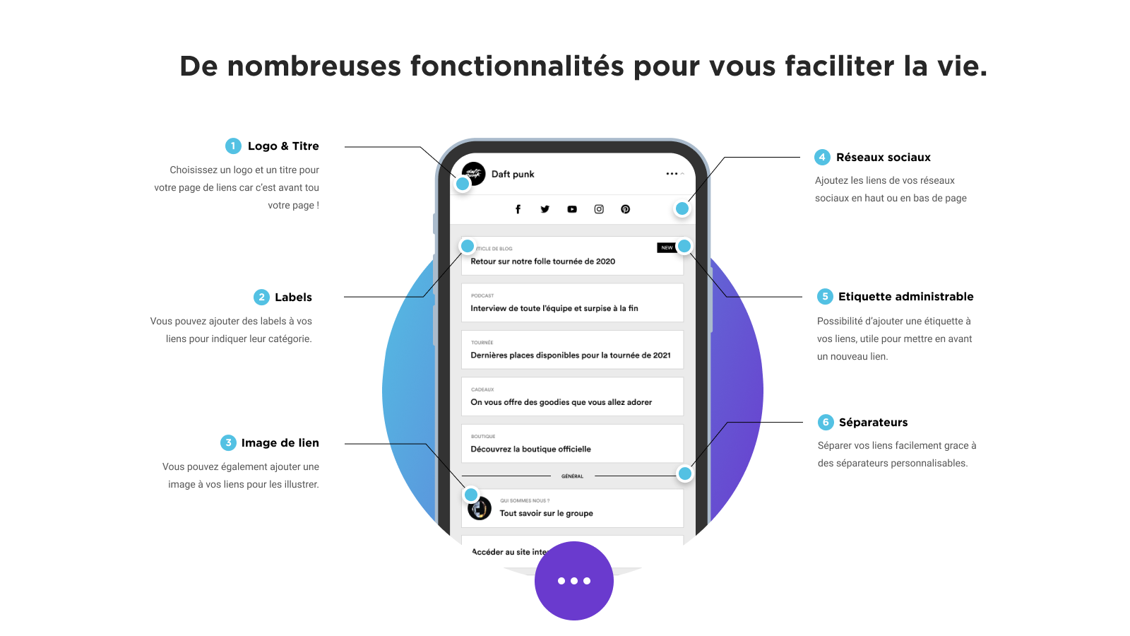 De nombreuses fonctionnalités pour vous faciliter la vie.