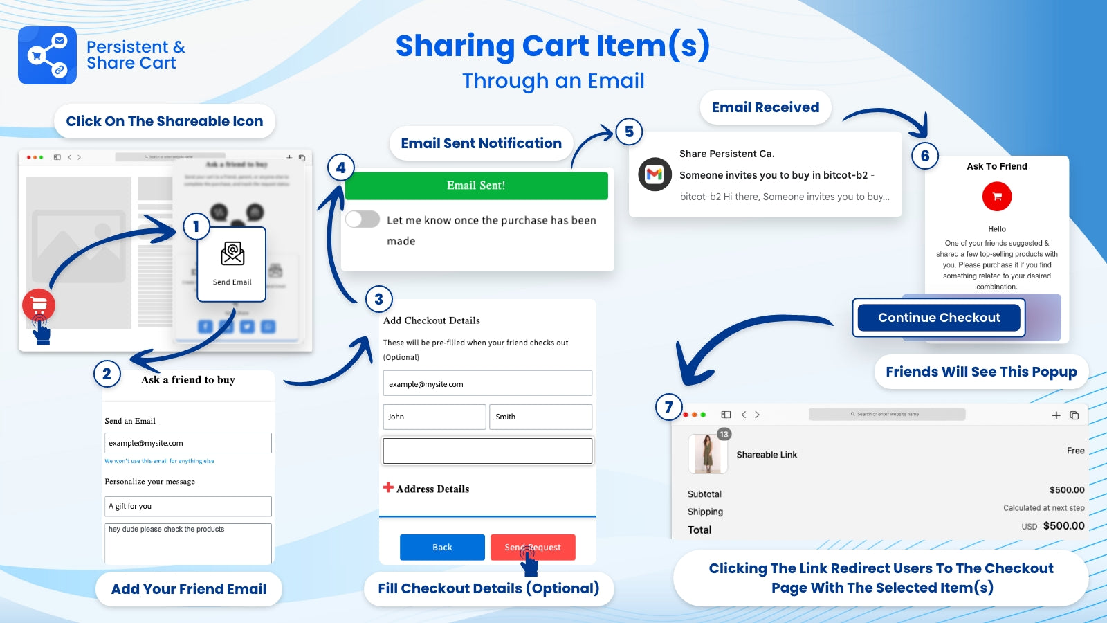 Persistent & Share Cart Screenshot