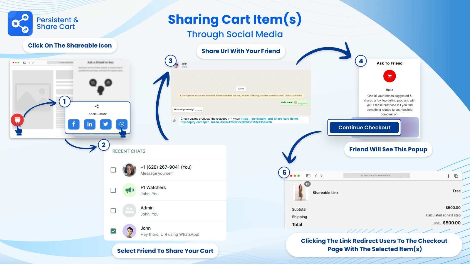 Persistent & Share Cart Screenshot