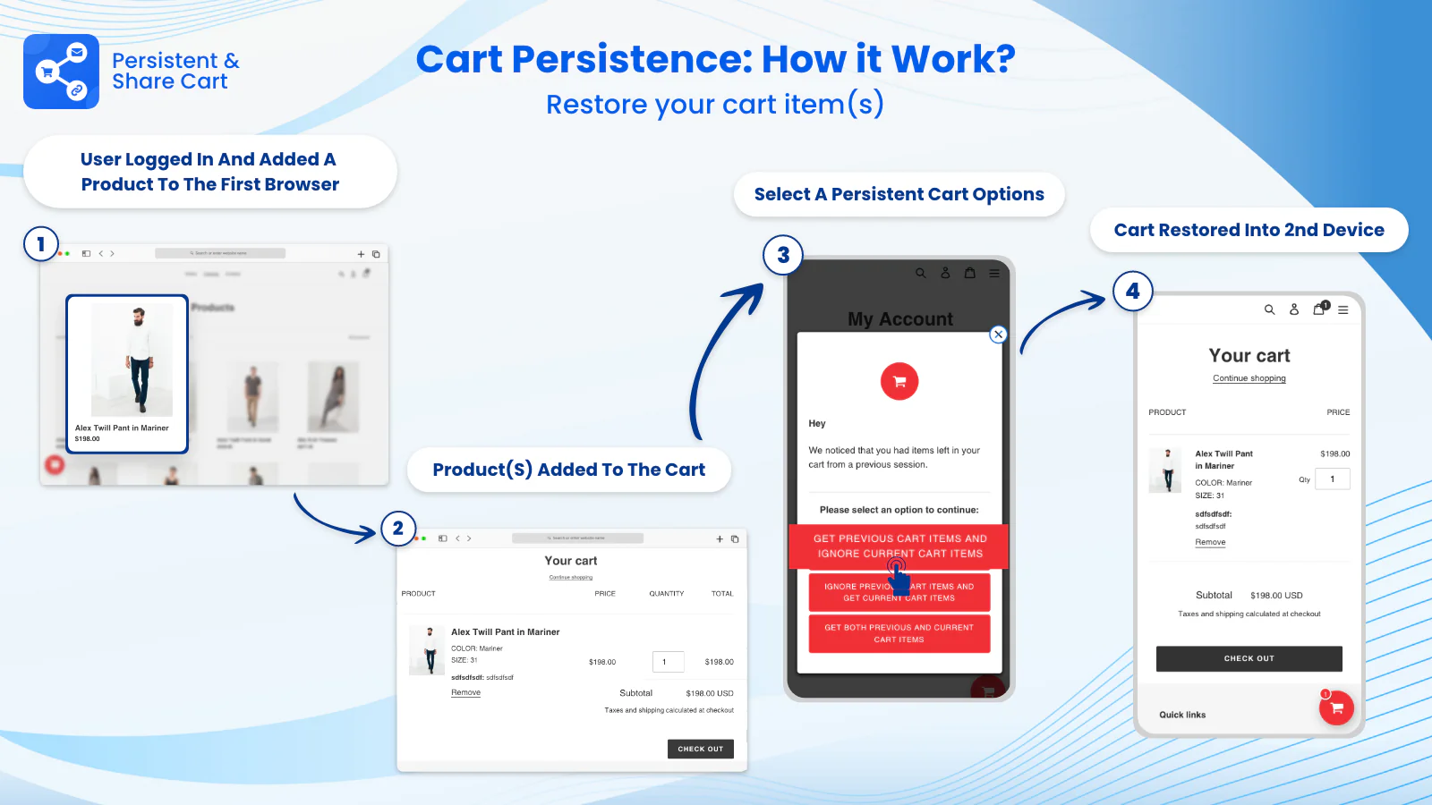 Comment fonctionne la persistance