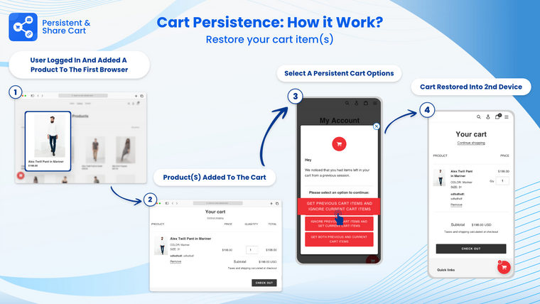 Persistent & Share Cart Screenshot