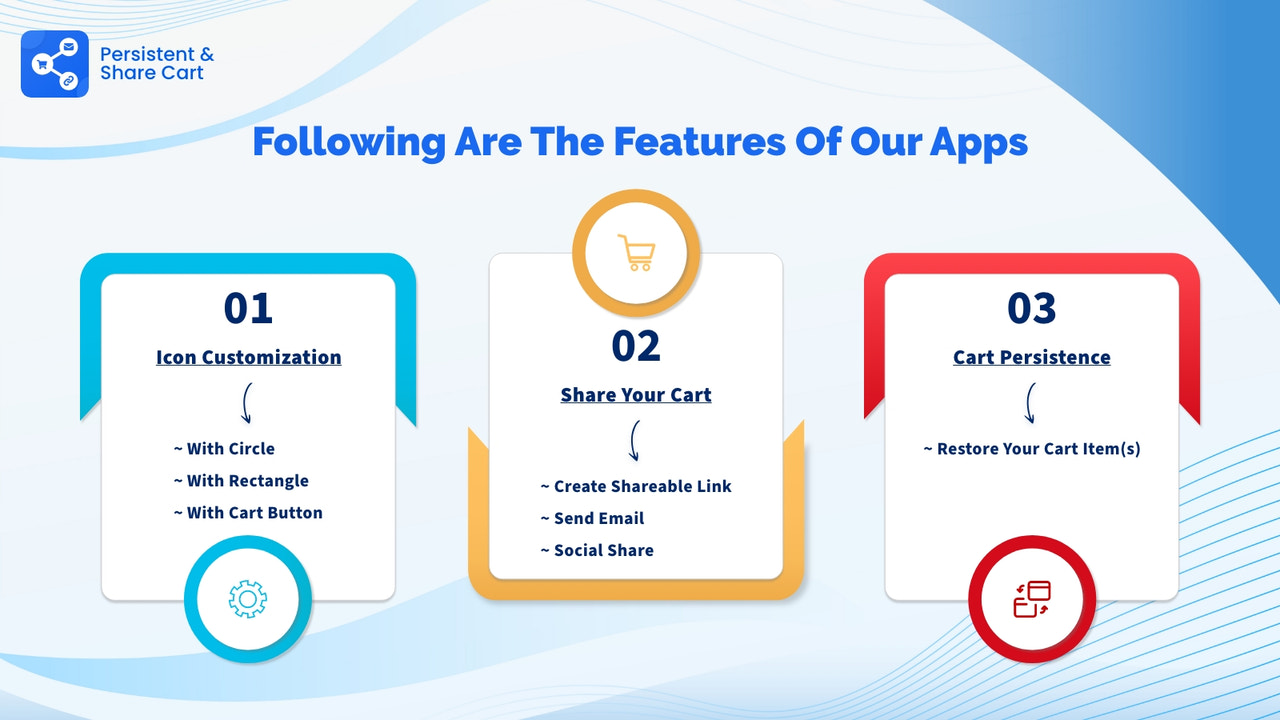 Features of App