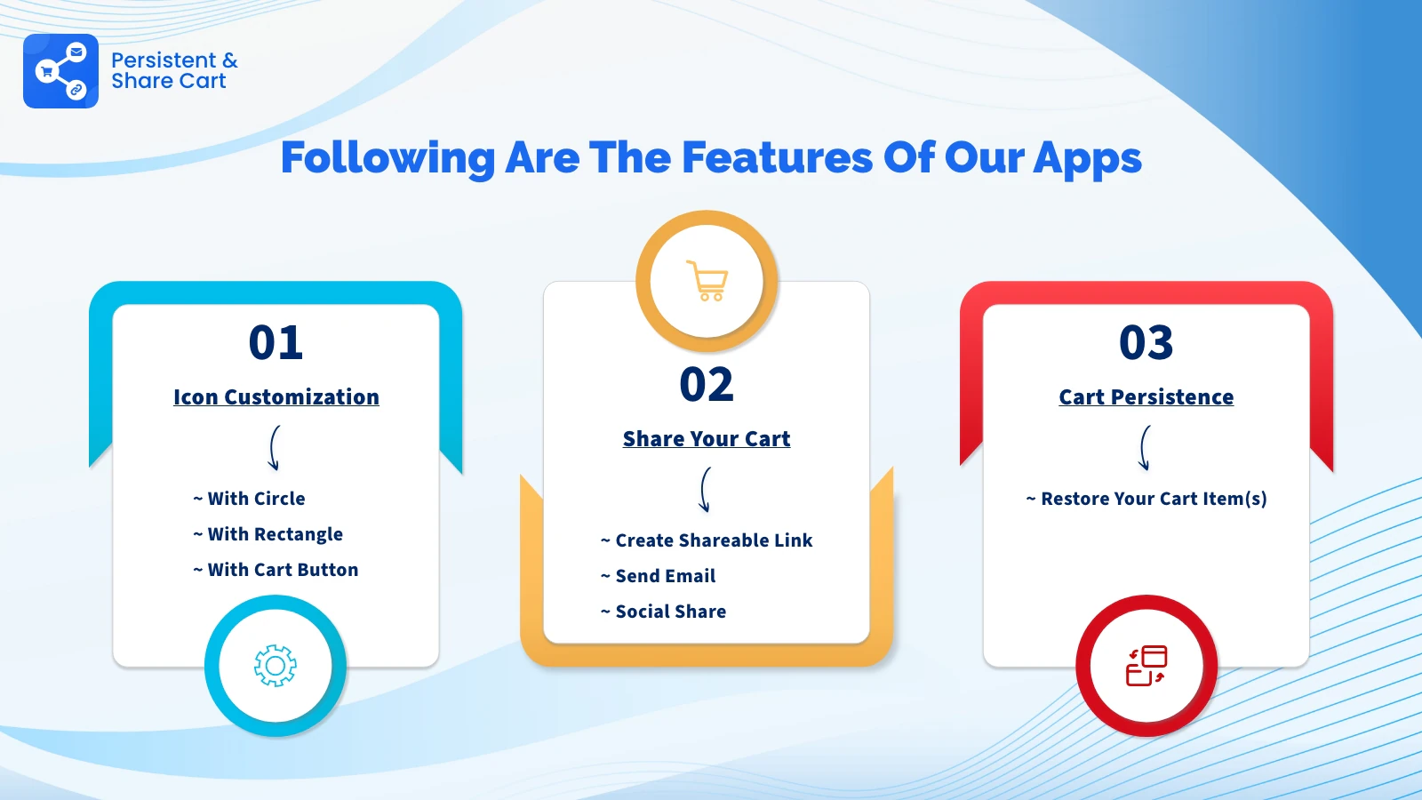 Features of App