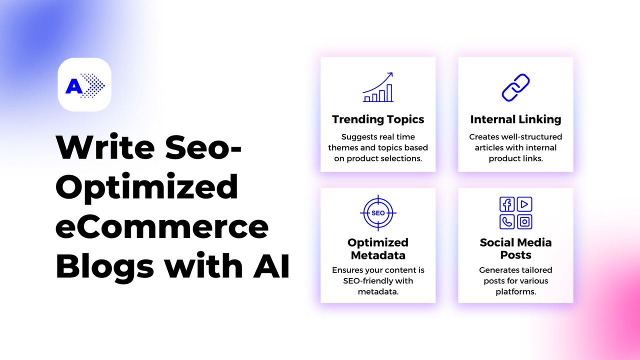 Write Seo-Optimized eCommerce Blogs with AI