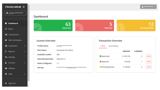 FraudLabs Pro欺诈预防仪表板