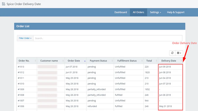 Liste des commandes avec dates de livraison