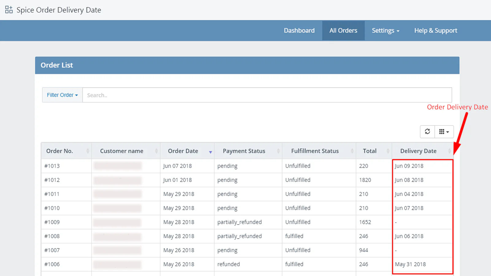 Liste des commandes avec dates de livraison