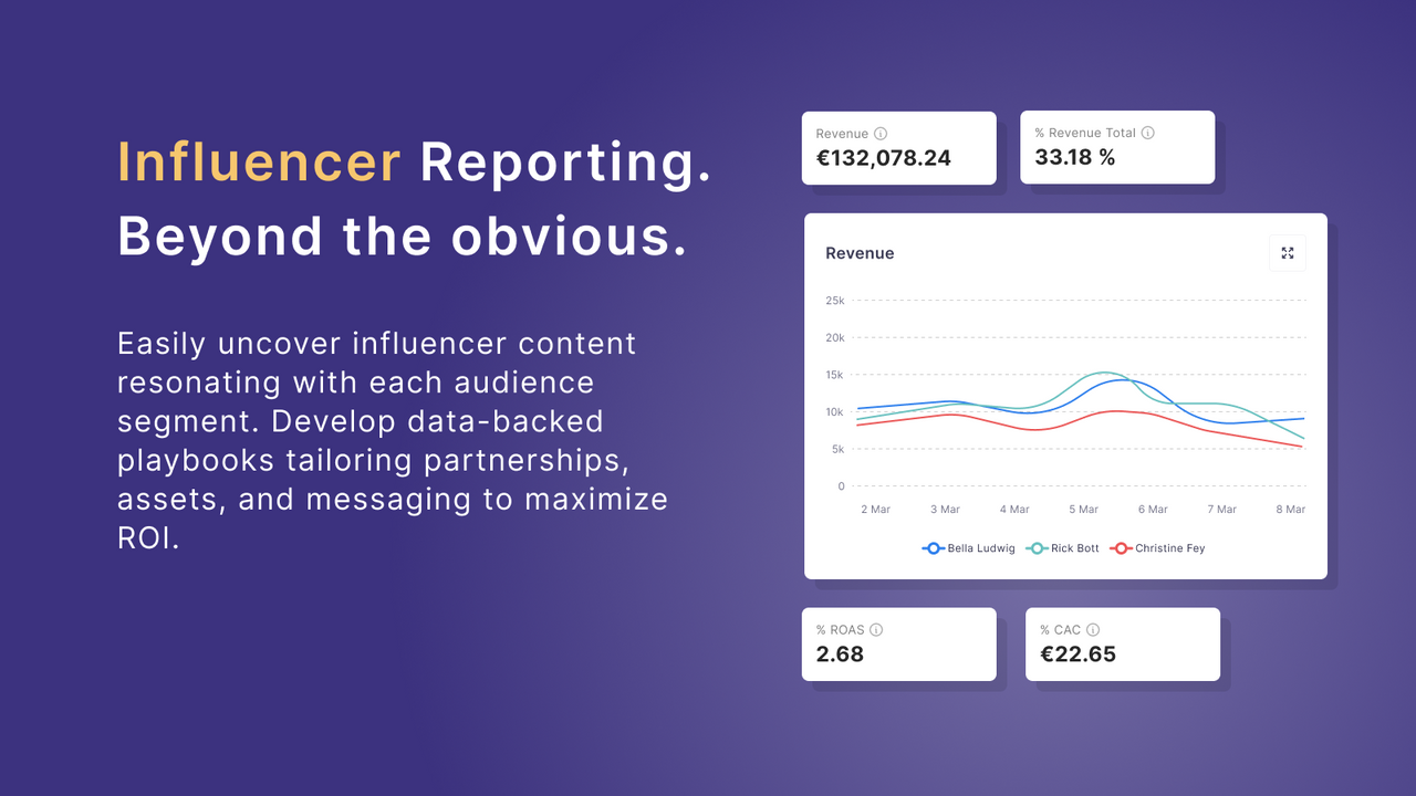 Klar - Influencer Reporting. Beyond the obvious.