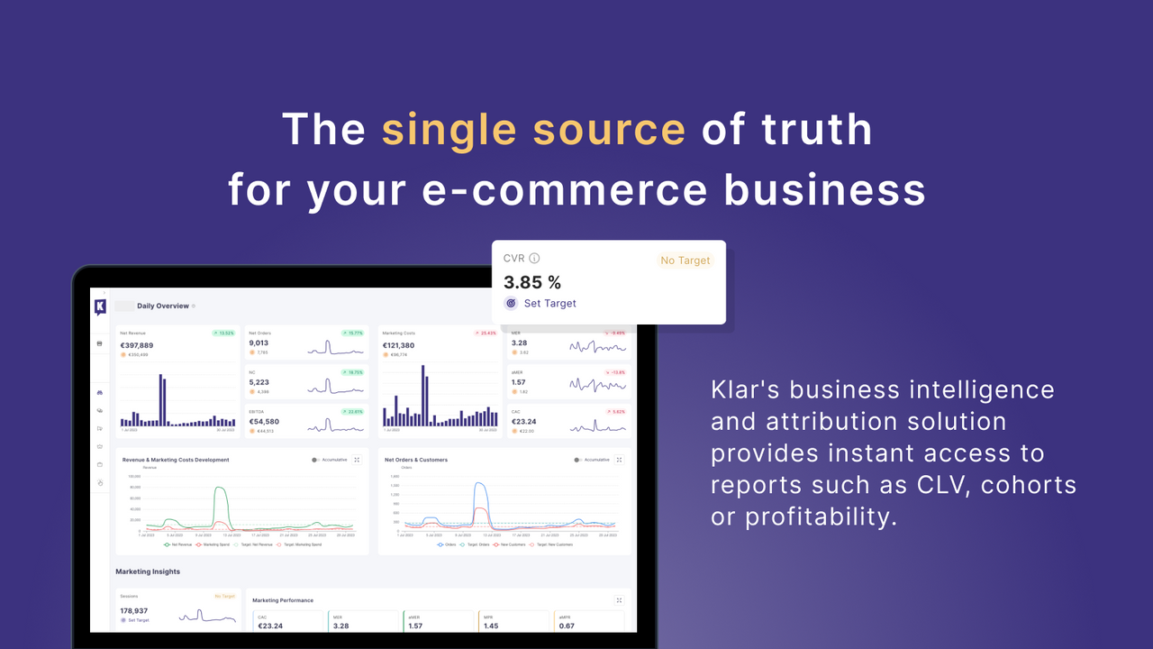 Klar - la única fuente de verdad para su negocio de comercio electrónico
