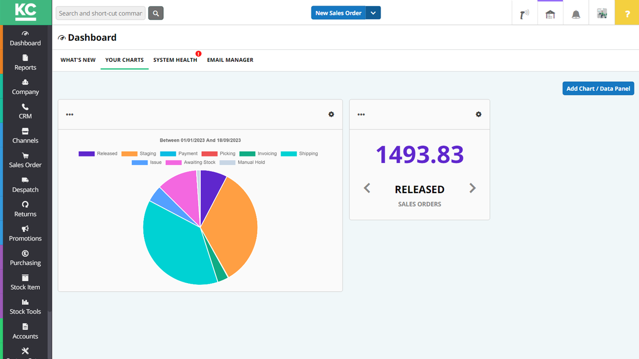 Visa personliga rapporter inom Khaos Control Cloud