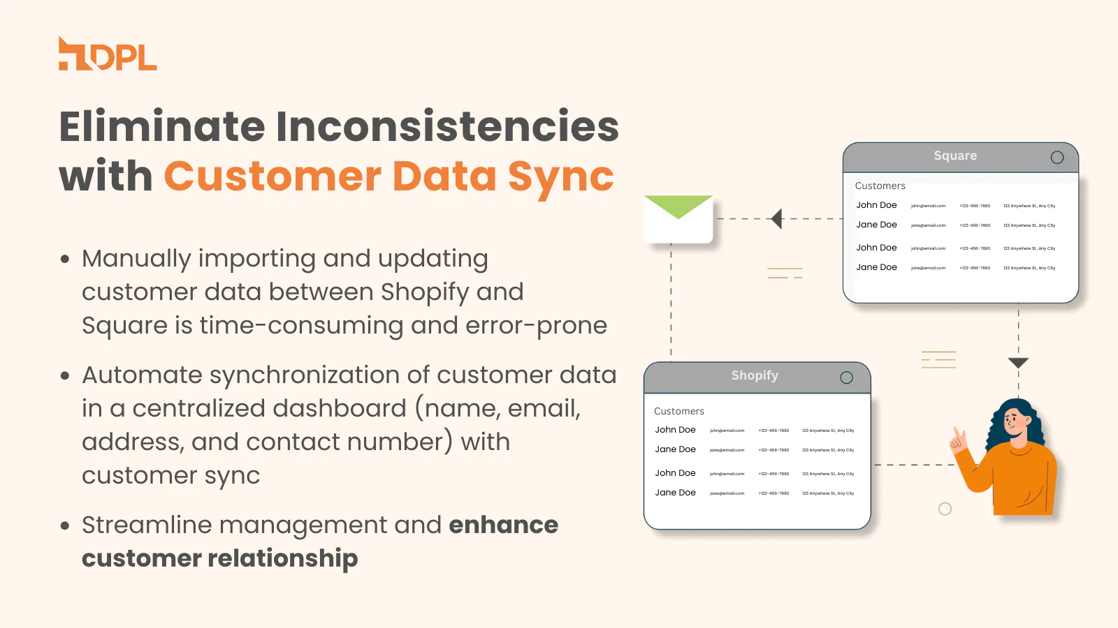 Customer Data Sync