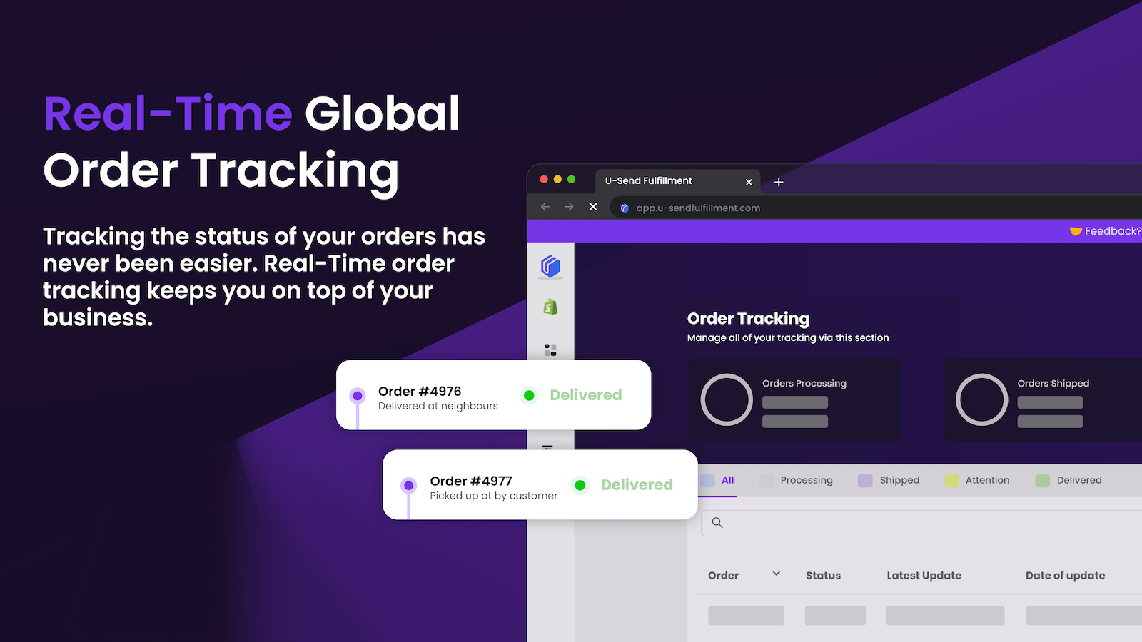 Realtime wereldwijde ordertracking.