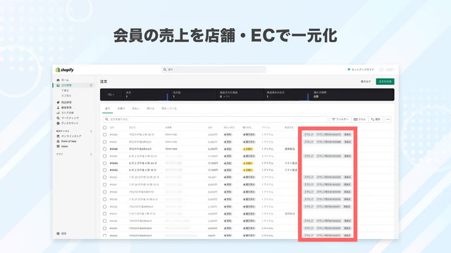 会員の売上を店舗・ECで一元化 