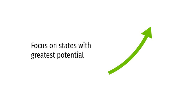 Focus op staten met het grootste potentieel