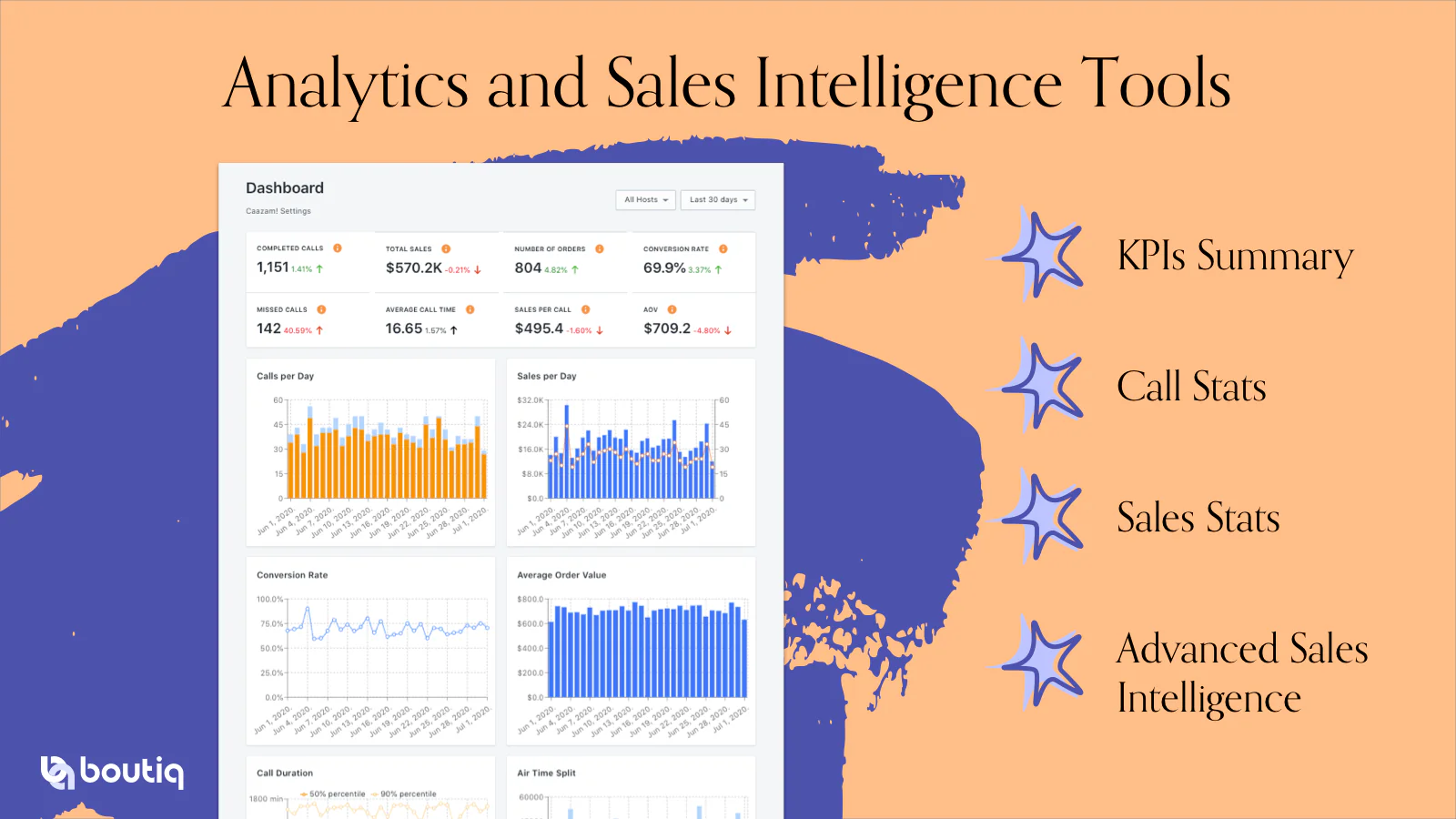 Gagnez des informations avec des outils d'intelligence commerciale alimentés par l'IA