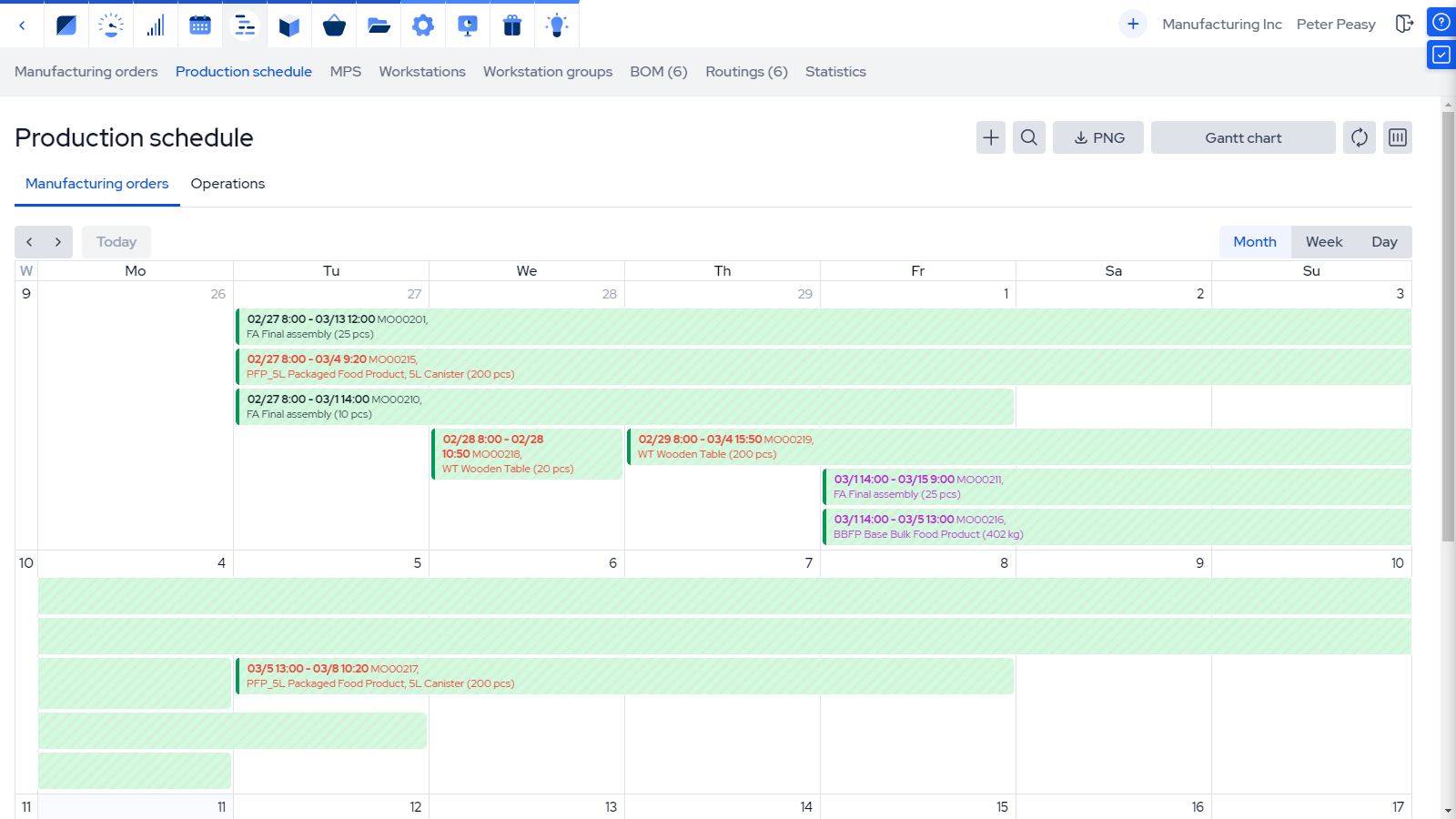 Production schedule