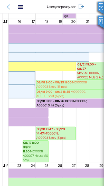 Production schedule