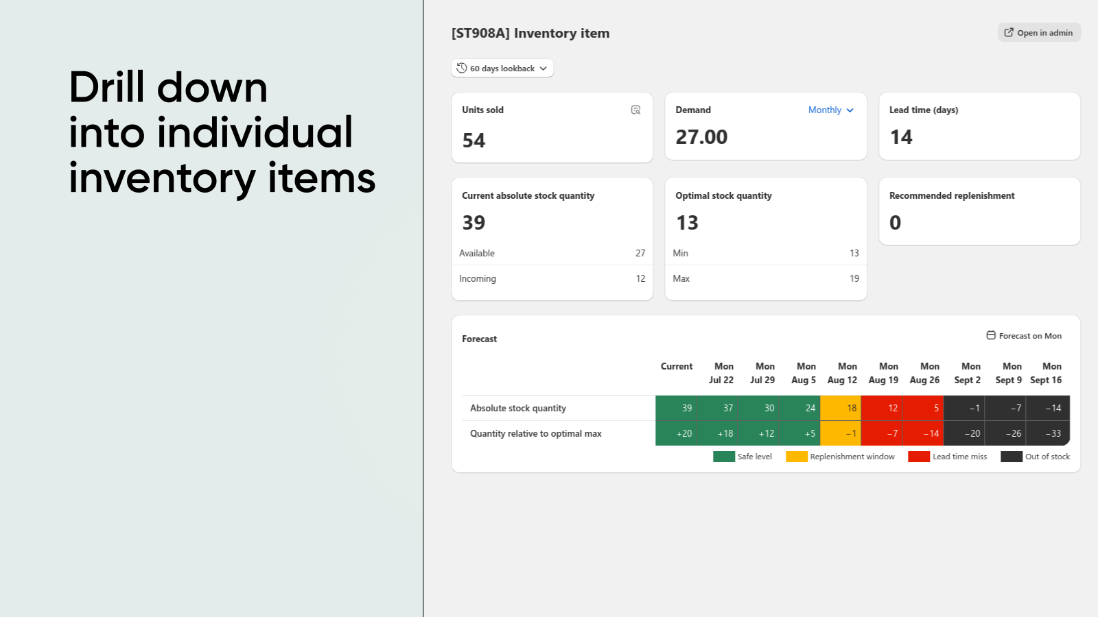 Stock Roll: Purchase/Replenish Screenshot