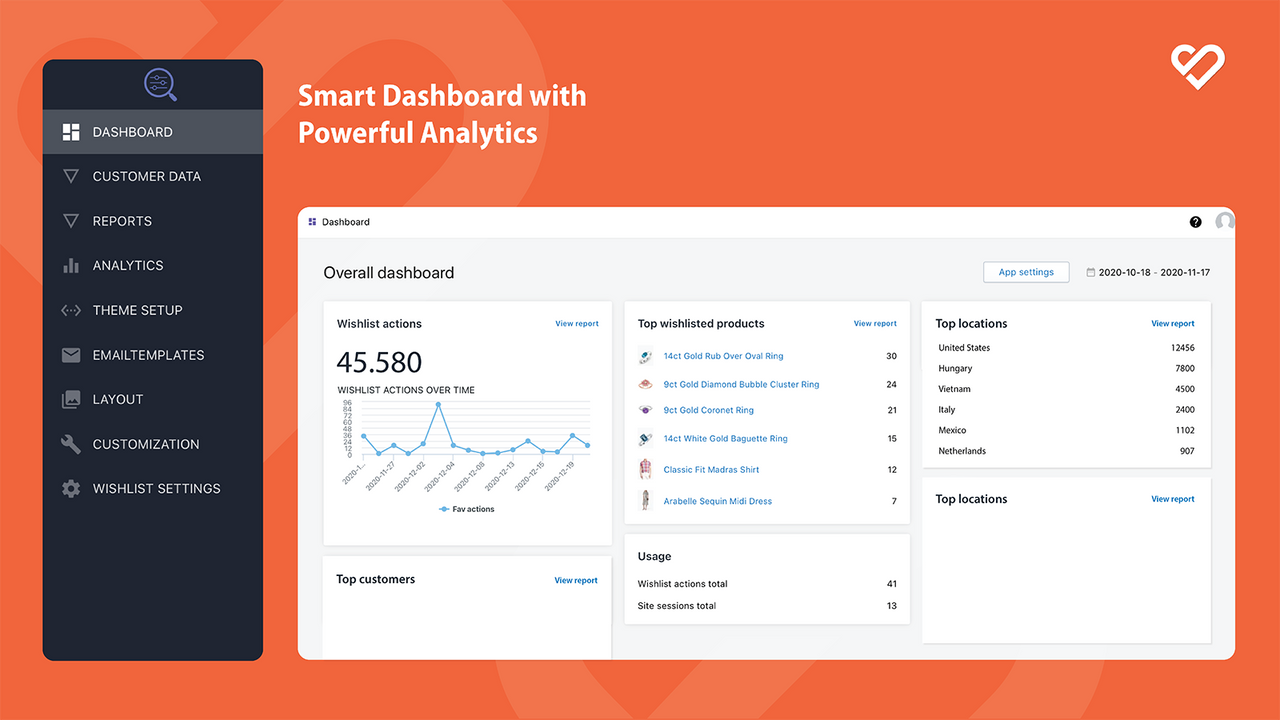 Smart Dashboard with Powerful Analytics