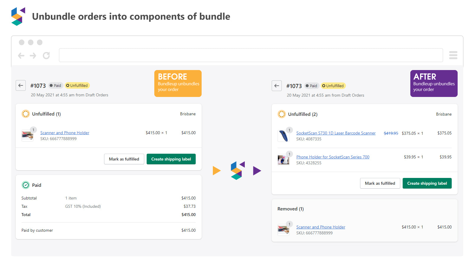 Unbundle orders into components of bundle