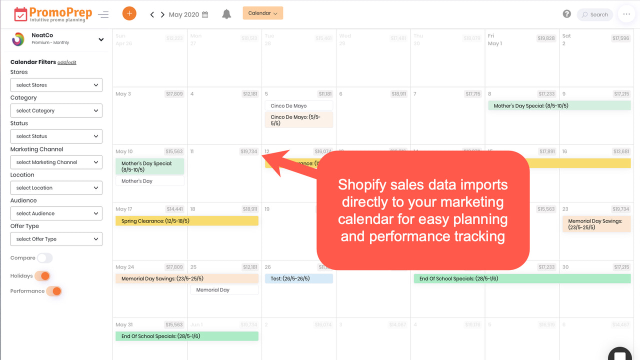 dados de vendas do Shopify no calendário de marketing