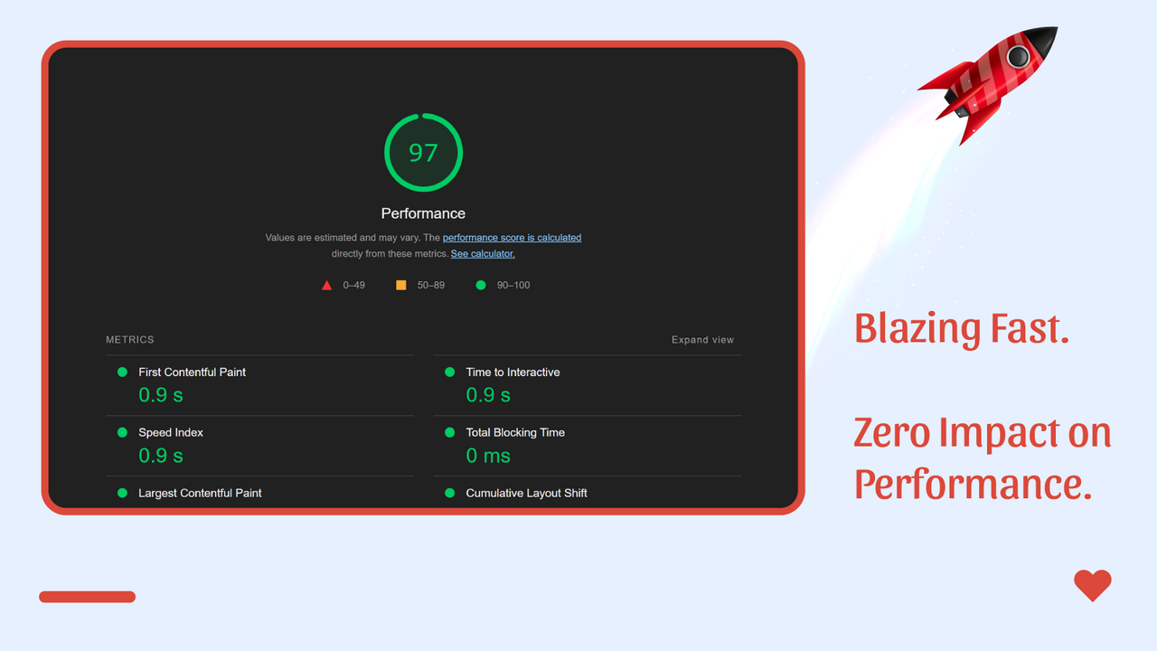 blazing fast app with zero impact on performance veonr