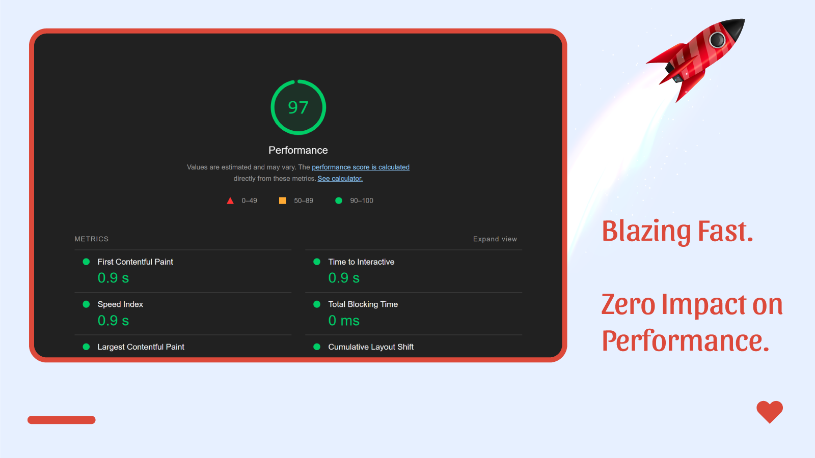 razendsnelle app met nul impact op prestaties veonr