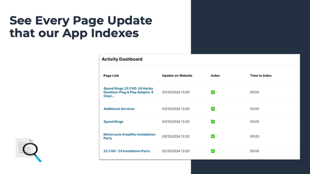 Listagem individual de todas as páginas da web que foram indexadas automaticamente