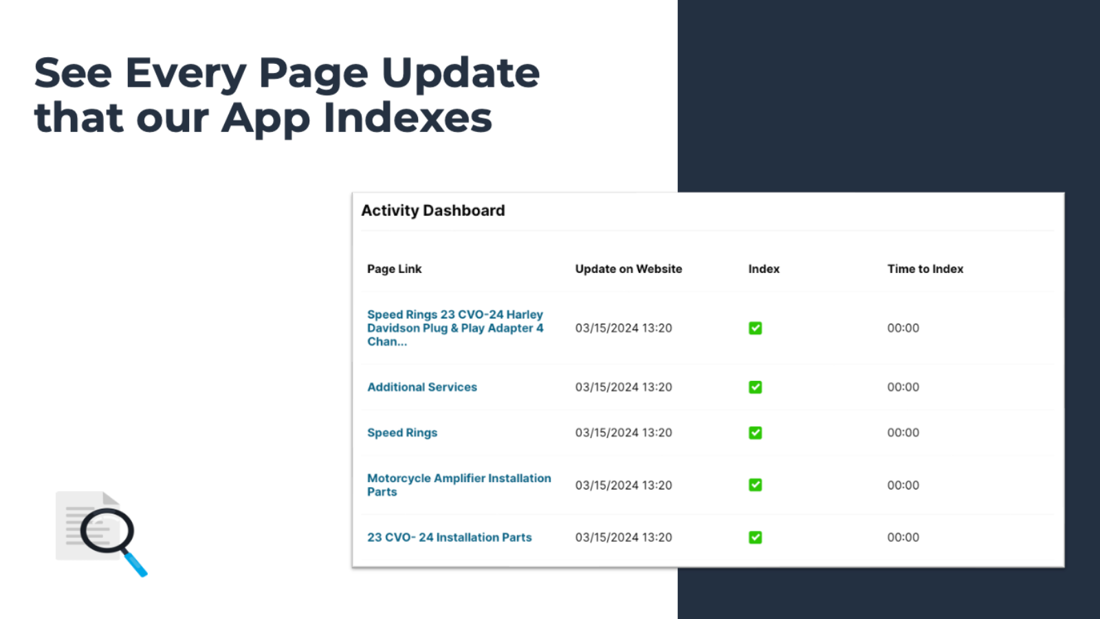 Liste individuelle de toutes les pages web qui ont été auto-indexées