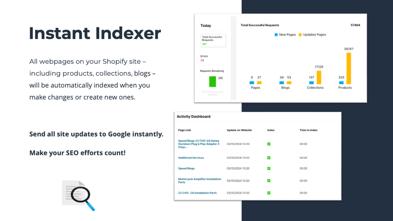 Instant Indexer - Envía todas las actualizaciones del sitio a Google al instante. 