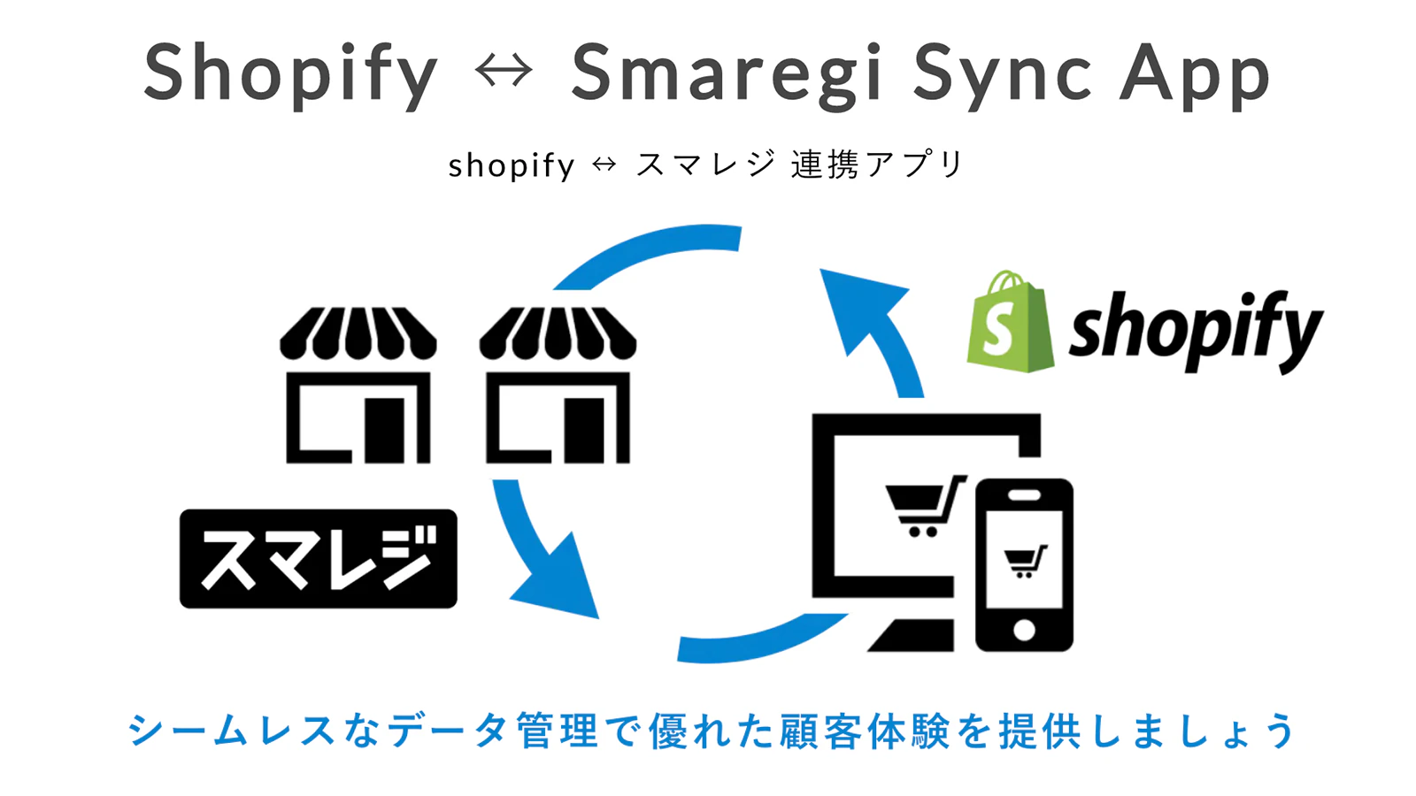 shopify<>スマレジ連携アプリ