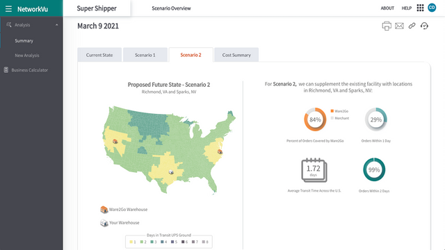 View a second scenario of how Ware2Go can help