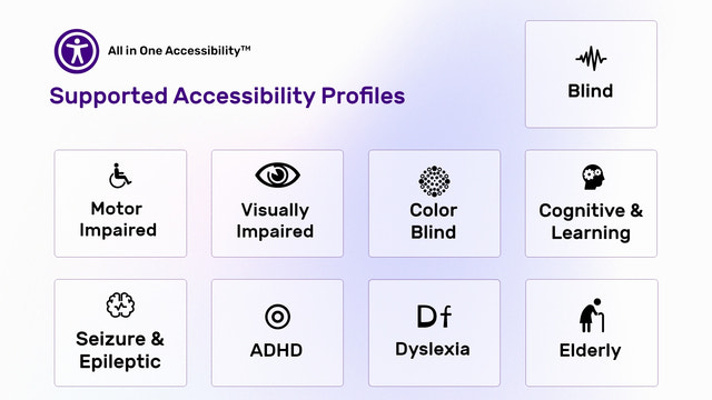 All in One Accessibility