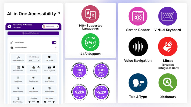 All in One Accessibility