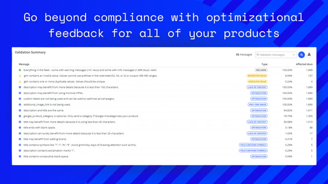 Vá além da conformidade com feedback de otimização para todos você