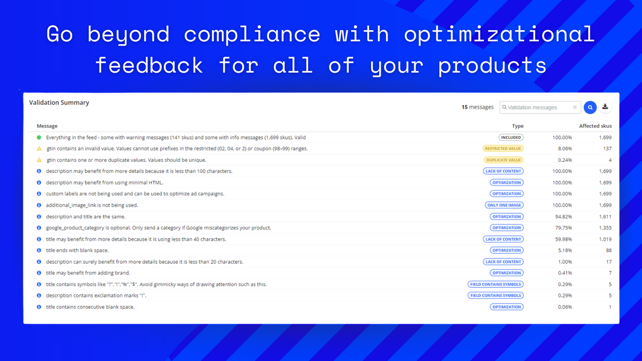 Go beyond compliance with optimizational feedback for all of you