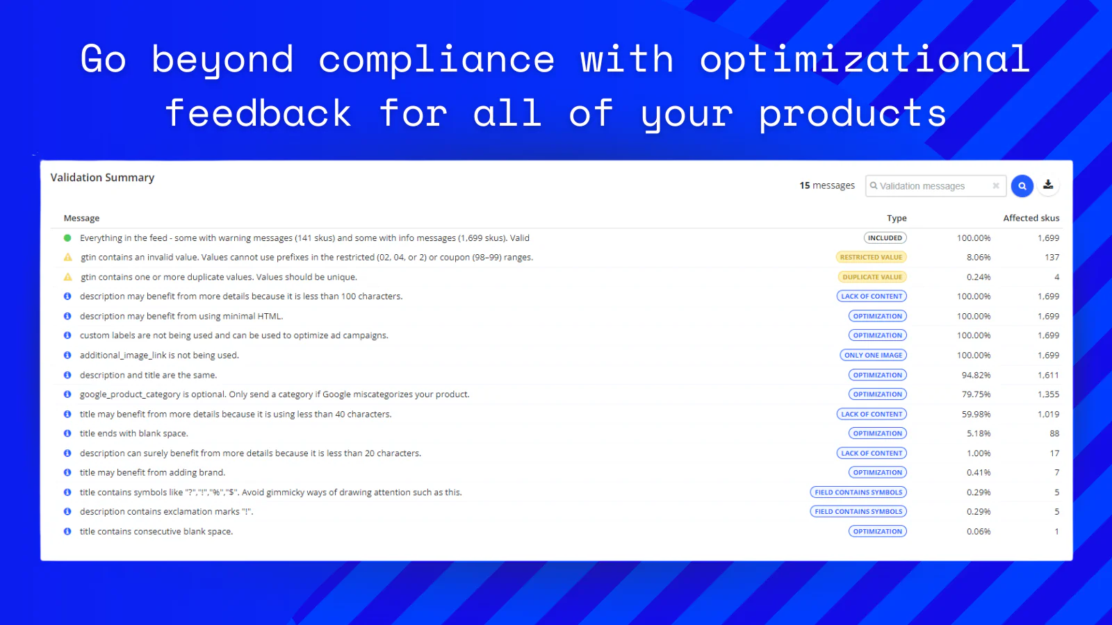 Go beyond compliance with optimizational feedback for all of you