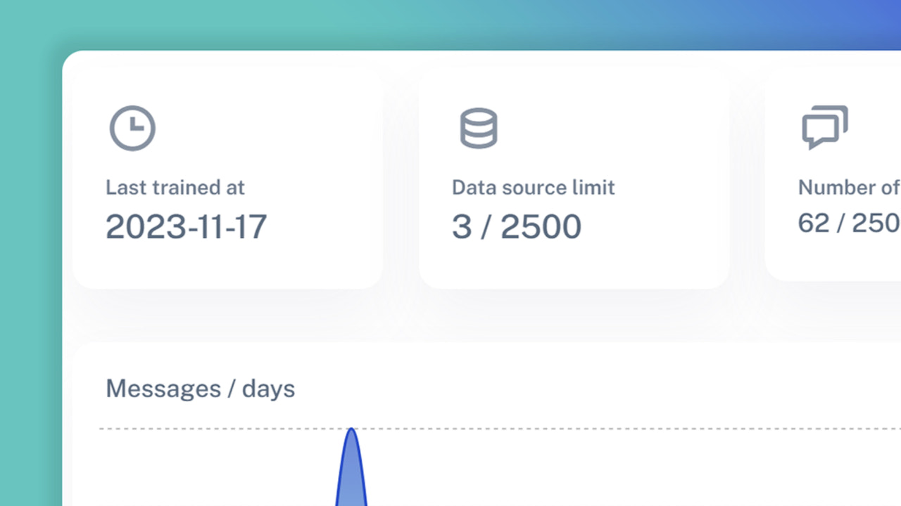 Analysera dina data