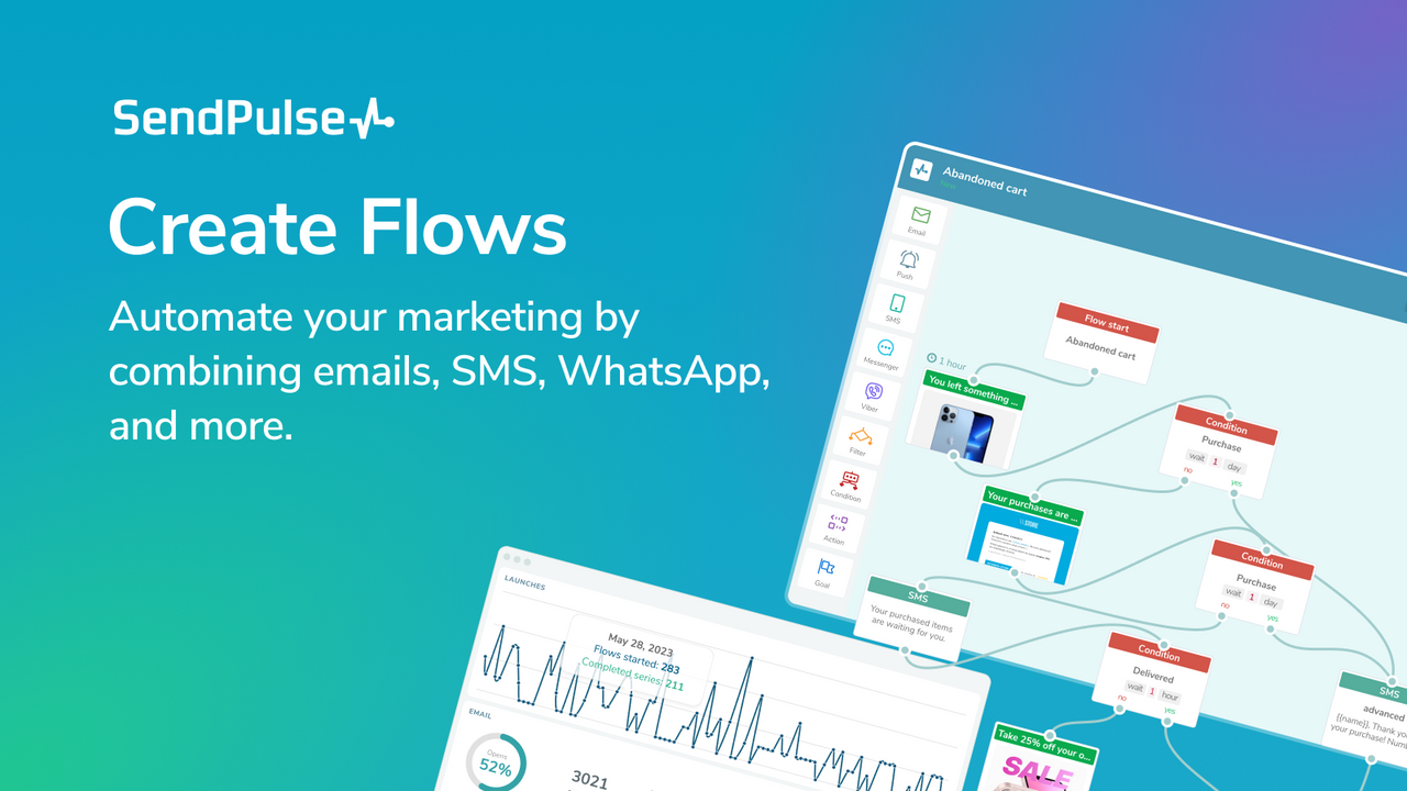 Email and SMS Automation - create flows