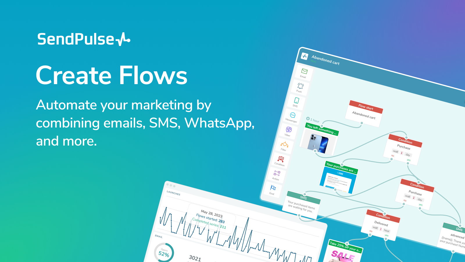 Email and SMS Automation - create flows