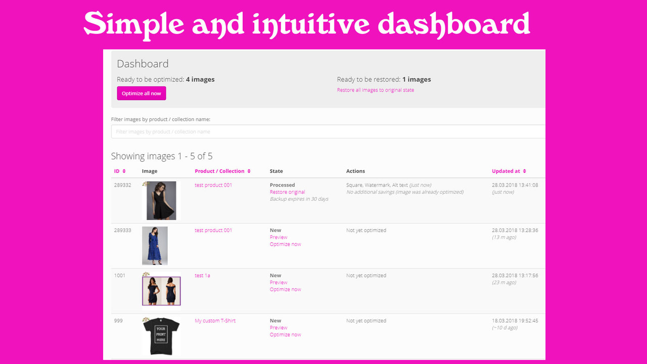 Easy-to-use dashboard - see all images at a glance