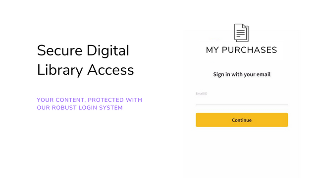 Secure Digital Library Access
