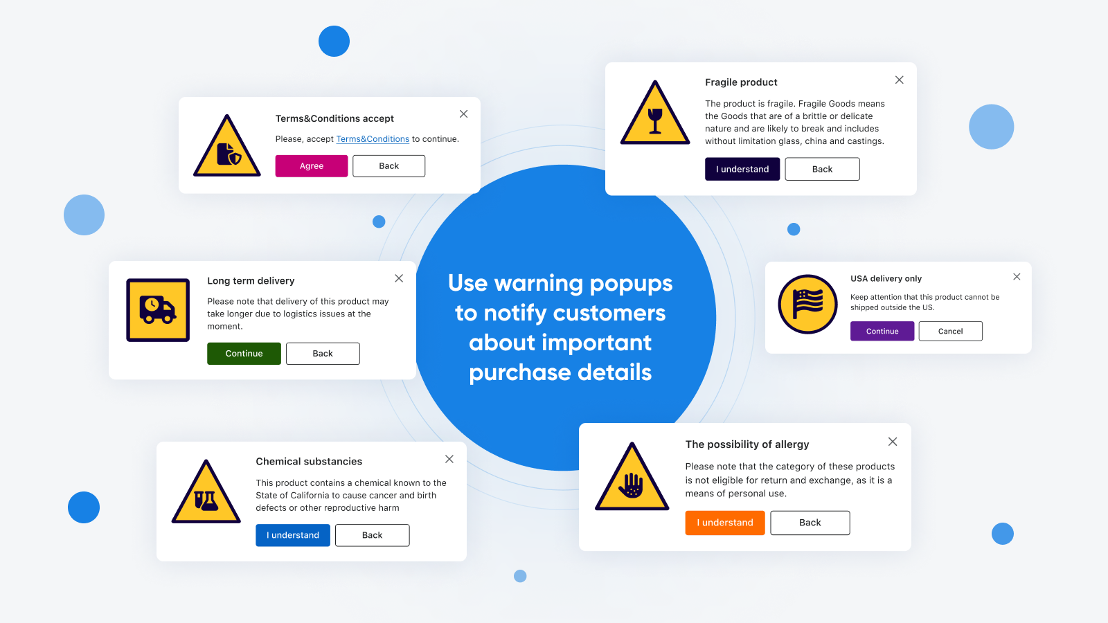 Información del producto en popup para cualquier propósito