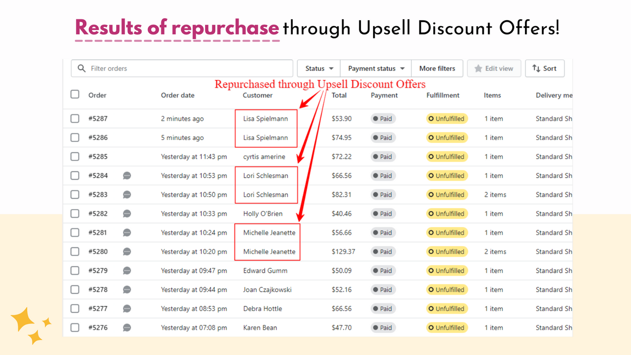 Recompra através de ofertas de desconto de Upsell