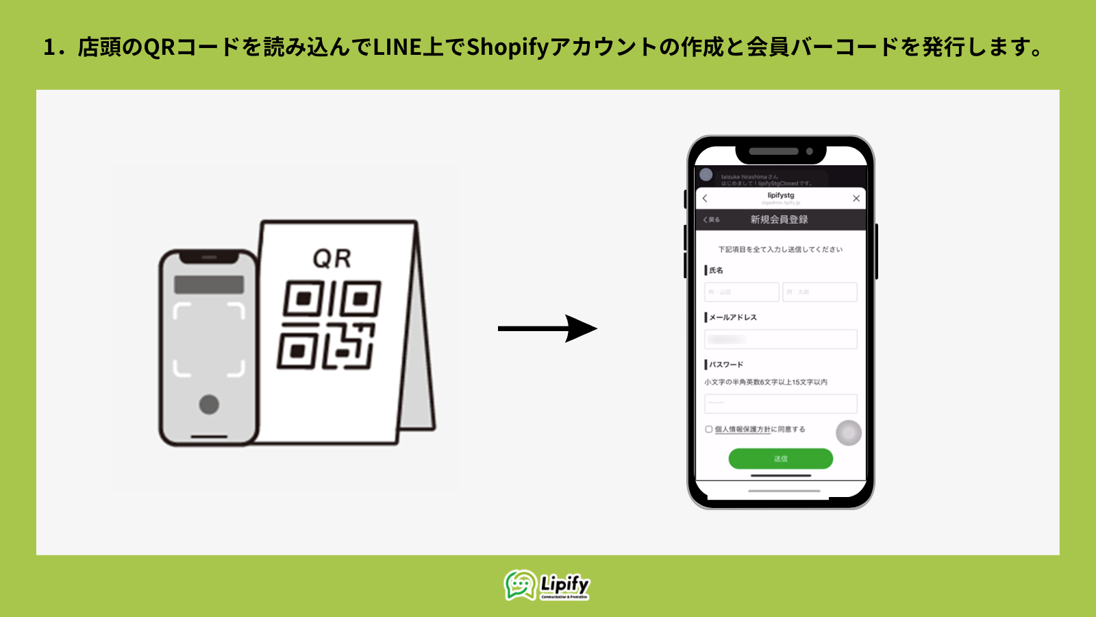 Lipify（LINE連携アプリ） Screenshot