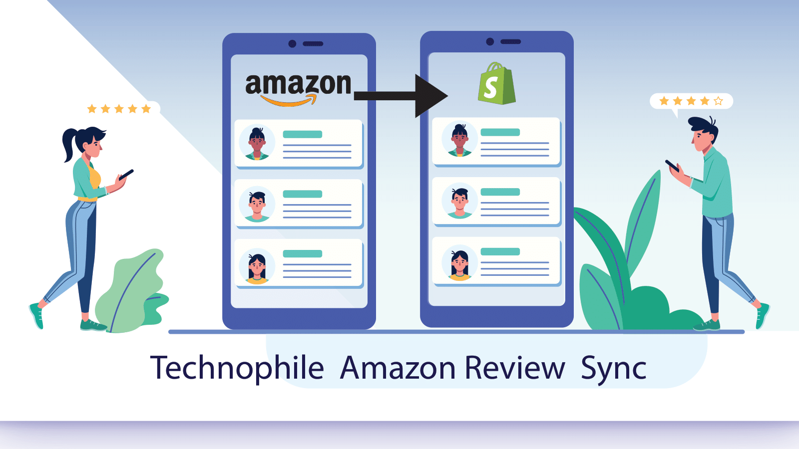 Aplicativo de Sincronização de Avaliações de Produtos da Amazon por Technophile