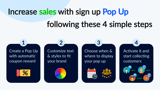 Collectez des clients en 4 étapes simples en utilisant le pop up d'inscription
