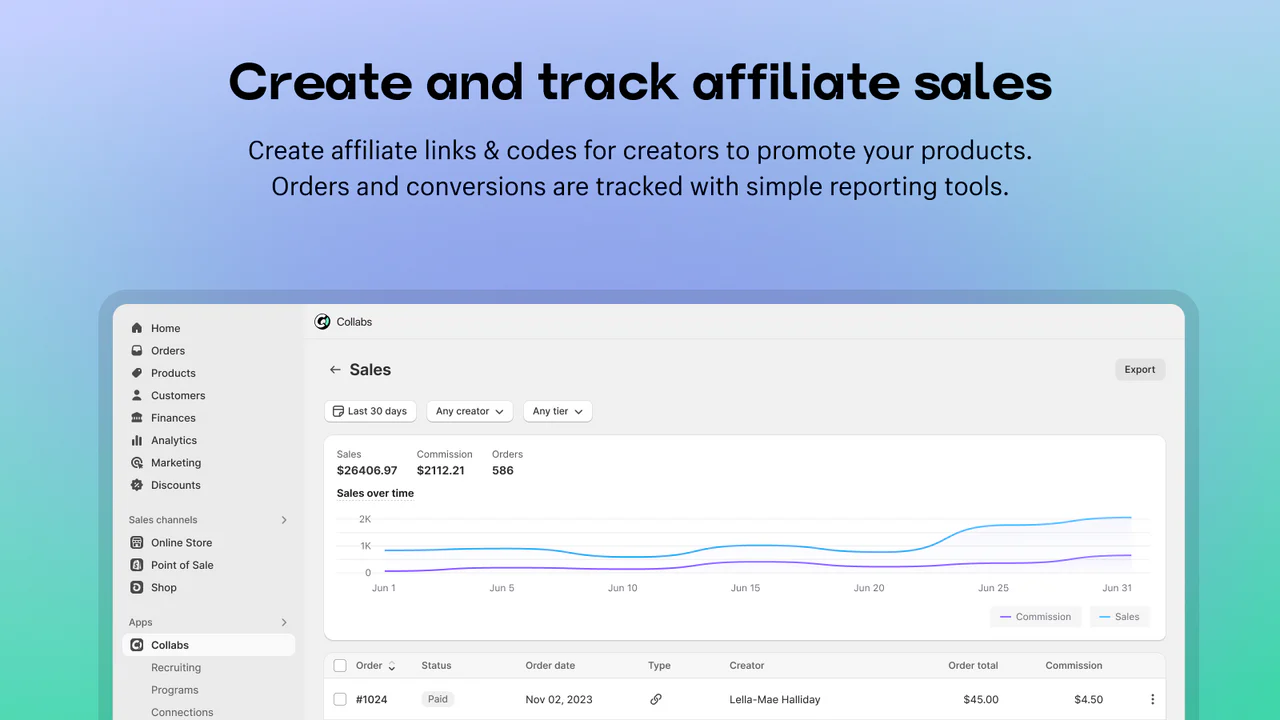 Create affiliate offers with referral links and discount codes