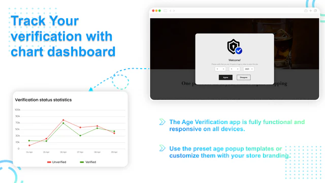 pop-up de verificação de idade no aplicativo shopify