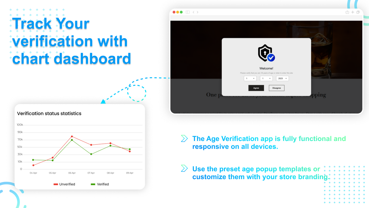 pop-up de verificación de edad en la aplicación shopify